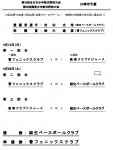 【祝！優勝】第42回全日本少年軟式野球大会、第55回関東少年軟式野球大会 川崎市予選