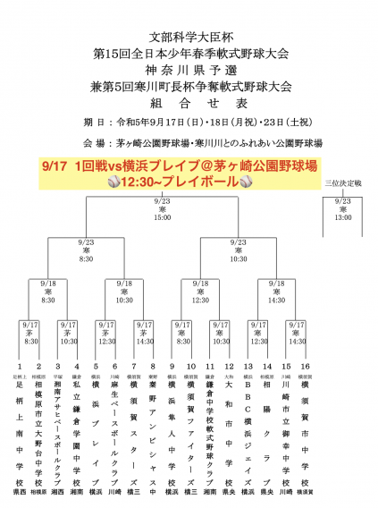 第15回全日本少年春季軟式野球大会県予選会 兼 第5回寒川町長杯争奪軟式野球大会 組合せ決定！！